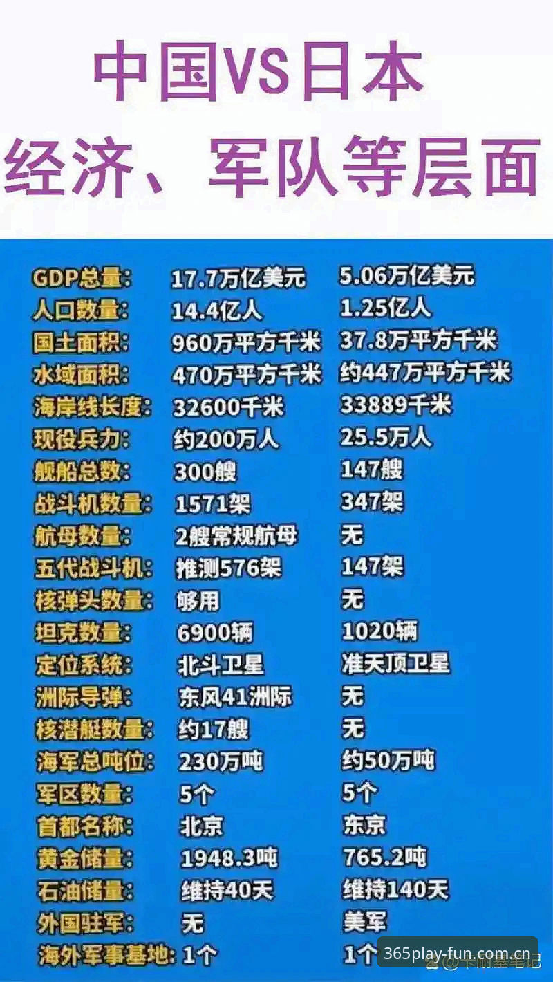 bet365体育投注官网 VS 官方安卓版：移动时代投注体验的全方位对比